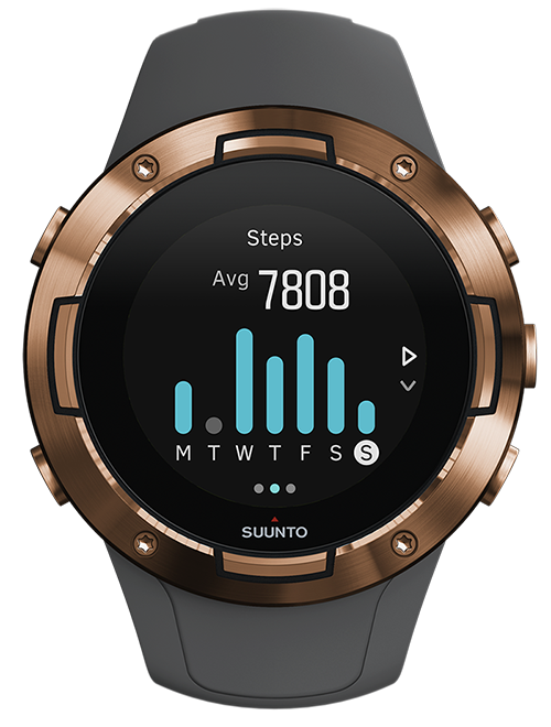 Suunto 5 Graphite Copper
