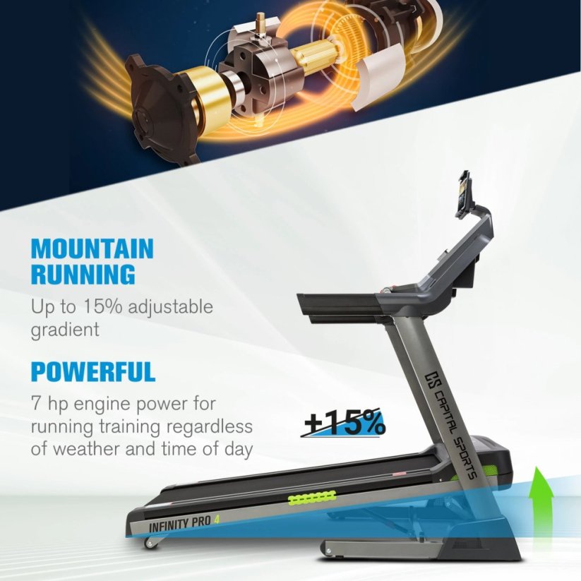 Capital Sports Infinity Pro 4.0