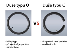 Duše ve tvaru C k elektroskútru RACCEWAY® E-FICHTL®, rozměr 16x3"