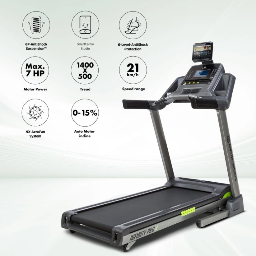 Capital Sports Infinity Pro 4.0