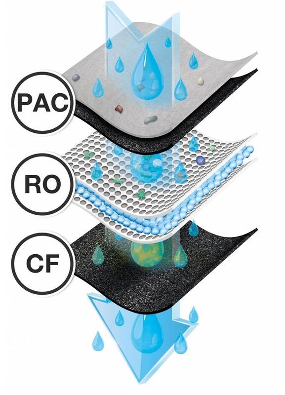 Čistička vody G21 Osmo s reverznou osmózou, biela