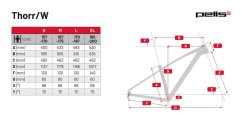 Horské elektrokolo Pells Thorr 3 ER 2024 red