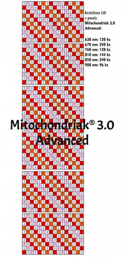 EasyLight Mitochondriak 3.0 Advanced