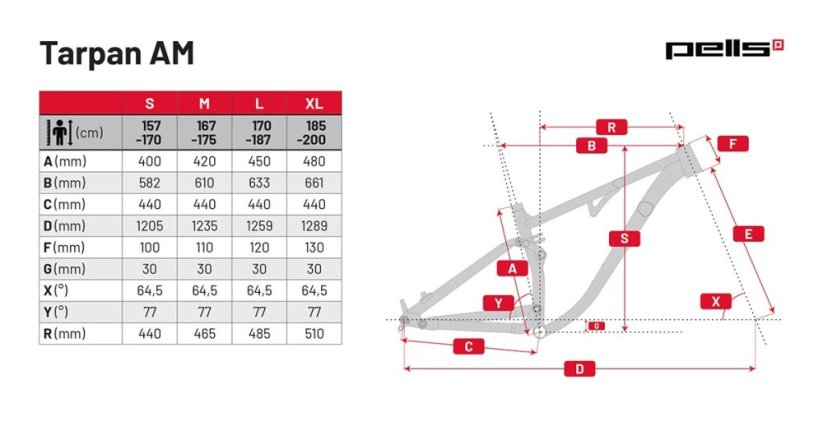 Horský bicykel Pells Tarpan AM 3 2024 moss green